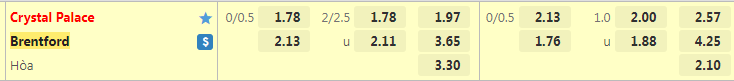 crystal-palace-vs-brentford-0130-ngay-31-8-2022-2