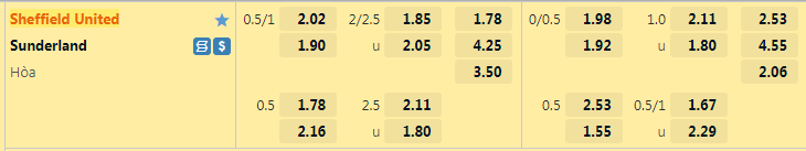 sheffield-united-vs-sunderland-0200-ngay-18-8-2022-2