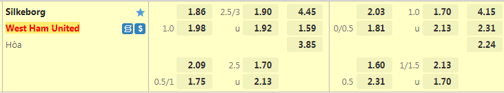 silkeborg-vs-west-ham-0200-ngay-16-9-2022-2