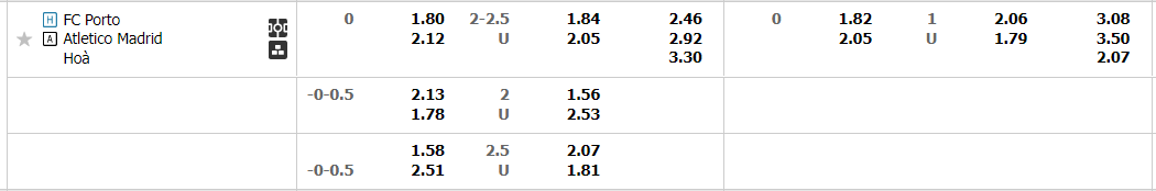 porto-vs-atletico-madrid-luc-0045-ngay-2-11-2022-2