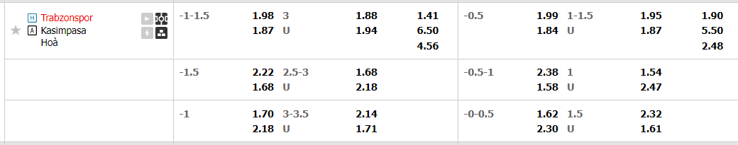 trabzonspor-vs-kasimpasa-0000-ngay-11-10-2022-2