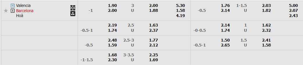 valencia-vs-barcelona-0200-ngay-30-10-2022-2