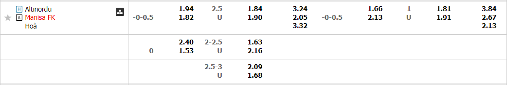 altinordu-vs-manisa-00h00-ngay-29-11-2022-2