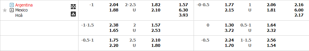 argentina-vs-mexico-02h00-ngay-27-11-2022-2