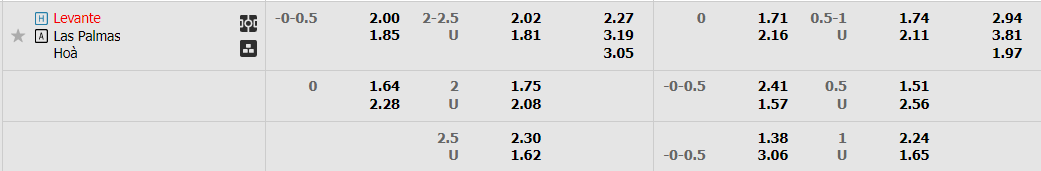 levante-vs-las-palmas-03h00-ngay-21-11-2022-2