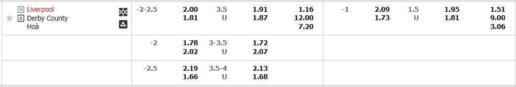 liverpool-vs-derby-03h00-ngay-10-11-2022-2