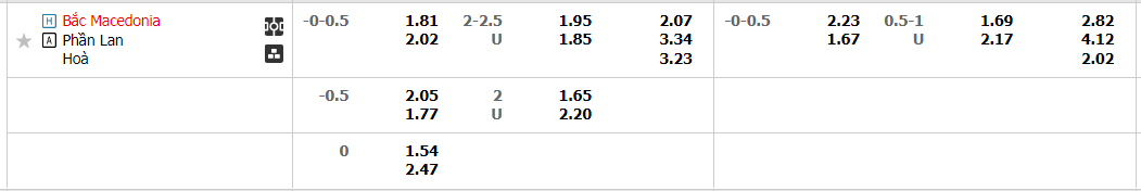 macedonia-vs-phan-lan-00h00-ngay-18-11-2022-2