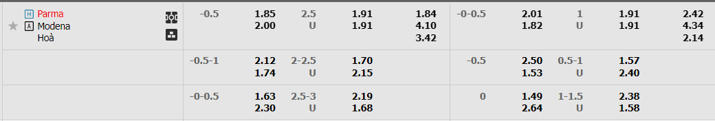 parma-vs-modena-21h00-ngay-26-11-2022-2