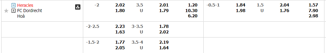 heracles-vs-dordrecht-02h00-ngay-17-12-2022-2