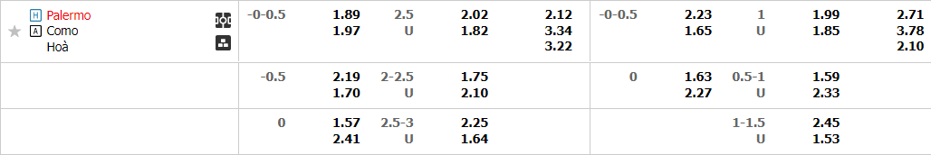 palermo-vs-como-0h00-ngay-9-12-2022-2