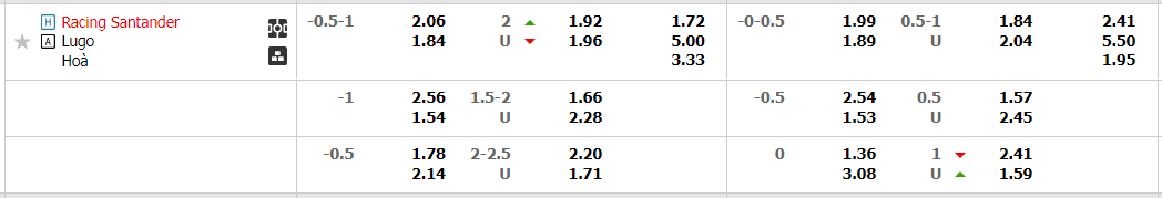 racing-santander-vs-lugo-22h15-ngay-4-12-2022-5