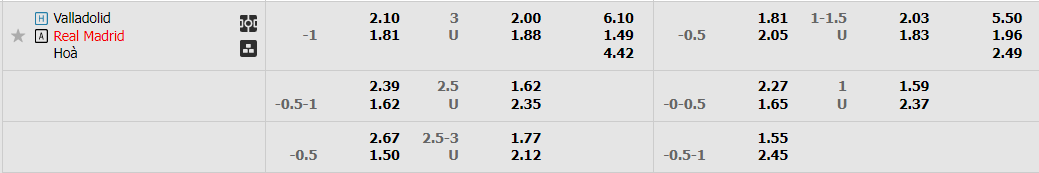 valladolid-vs-real-madrid-03h30-ngay-31-12-2022-2