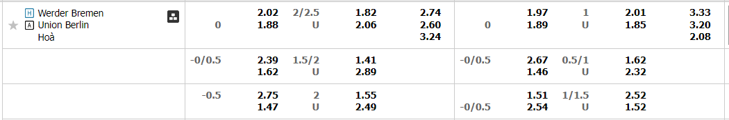 bremen-vs-union-berlin-02h30-ngay-26-1-2023-2