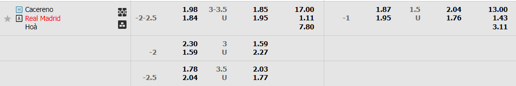 cacereno-vs-real-madrid-03h00-ngay-4-1-2023-2