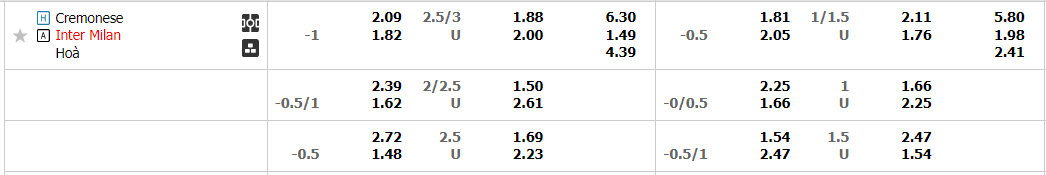 cremonese-vs-inter-00h00-ngay-29-1-2023-2