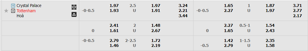 crystal-palace-vs-tottenham-03h00-ngay-5-1-2023-2