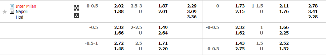 inter-vs-napoli-02h45-ngay-5-1-2023-2