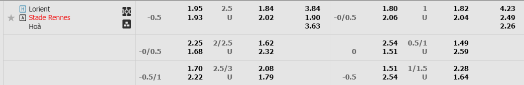 lorient-vs-rennes-03h00-ngay-28-1-2023-2