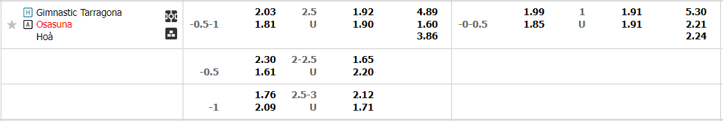 tarragona-vs-osasuna-22h00-ngay-5-1-2023-2