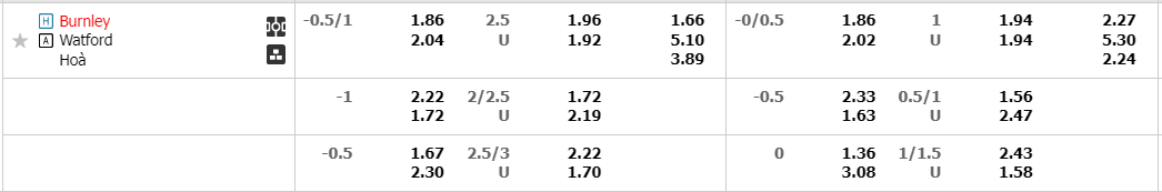 burnley-vs-watford-03h00-ngay-15-2-2023-2