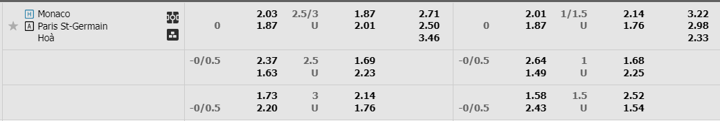 monaco-vs-psg-23h00-ngay-11-2-2023-2