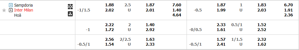 sampdoria-vs-inter-02h45-ngay-14-2-2023-2